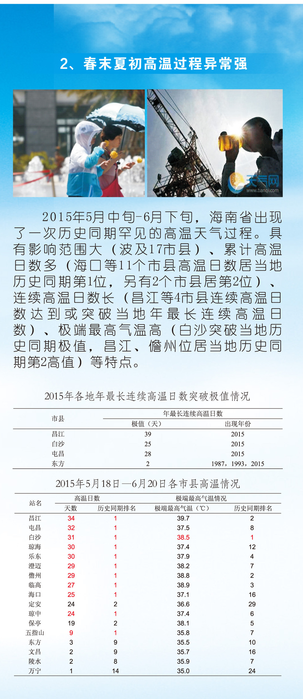 2015年海南省十大天气气候事件02.jpg