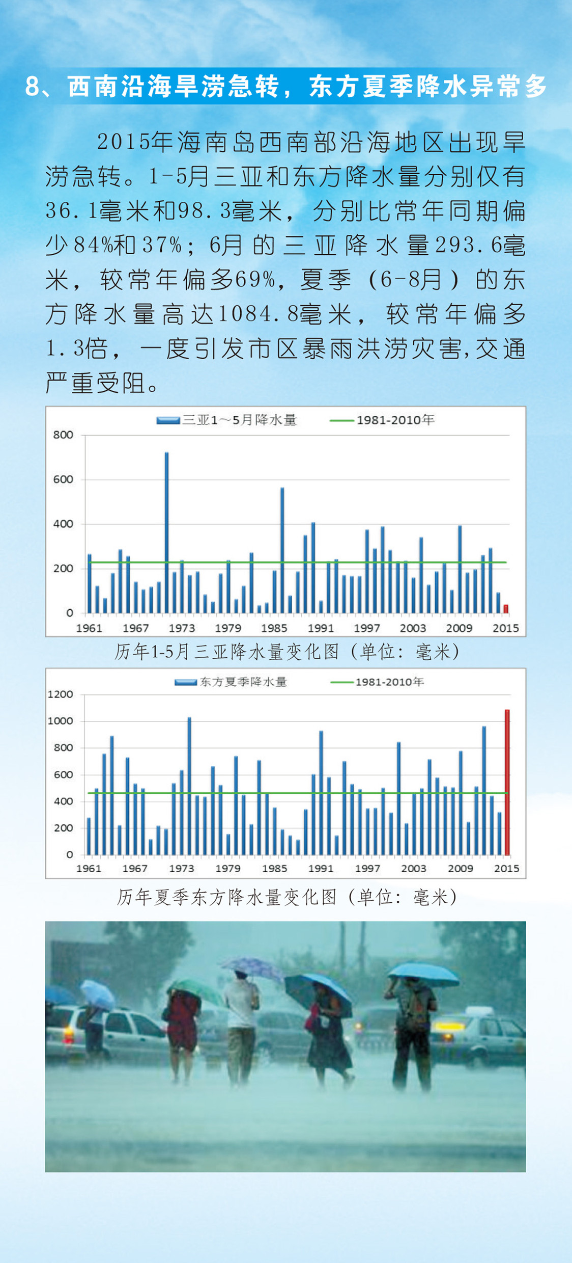 2015年海南省十大天气气候事件08.jpg