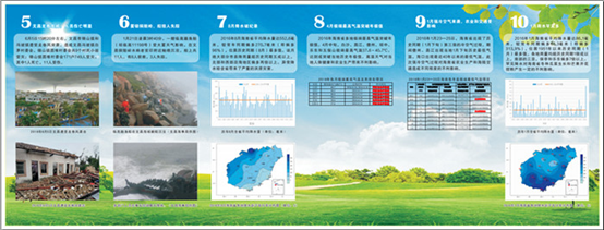 2016年海南省十大天气气候事件02.png