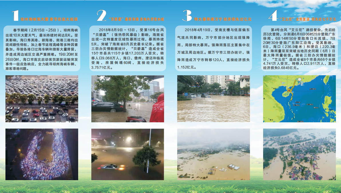 2018年海南省十大天气气候事件.png